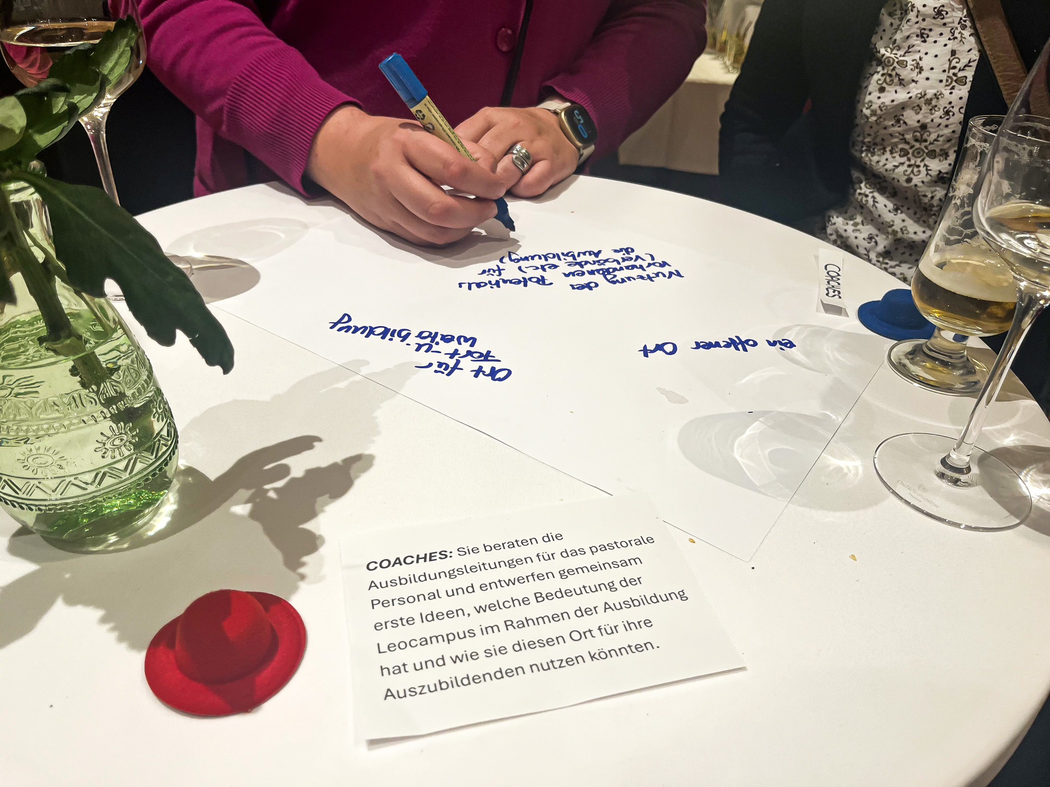 Interaktives Element: "Einen anderen Hut aufsetzen"